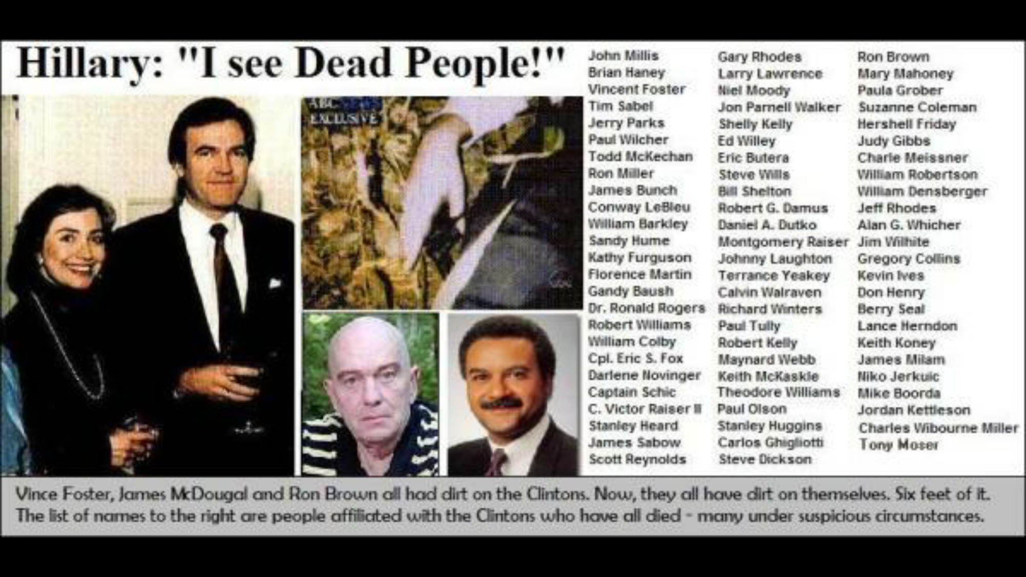 Clinton Kill List
