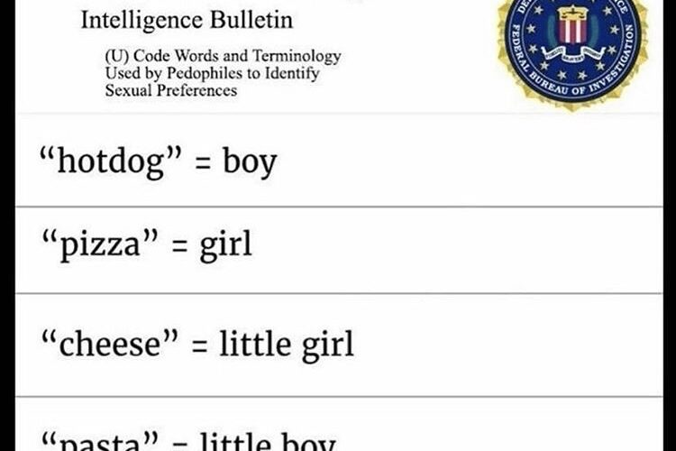FBI Pedophile symbols